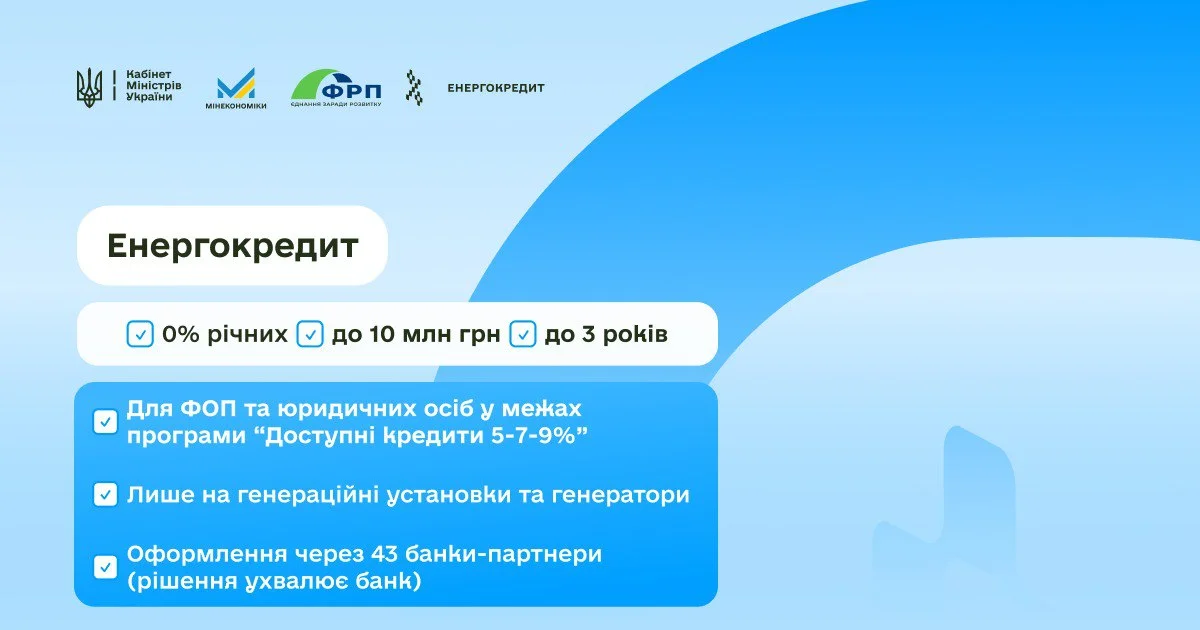 Нульові кредити на генератори: підтримка бізнесу Херсонщини
