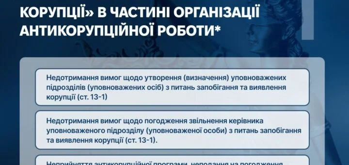 Антикорупційні вимоги для службовців: що варто знати на Херсонщині