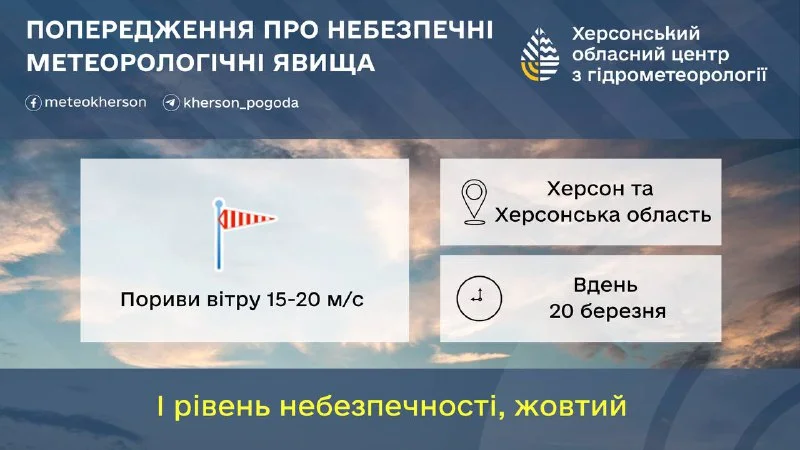Херсонщина: сильні пориви вітру очікуються 20 березня