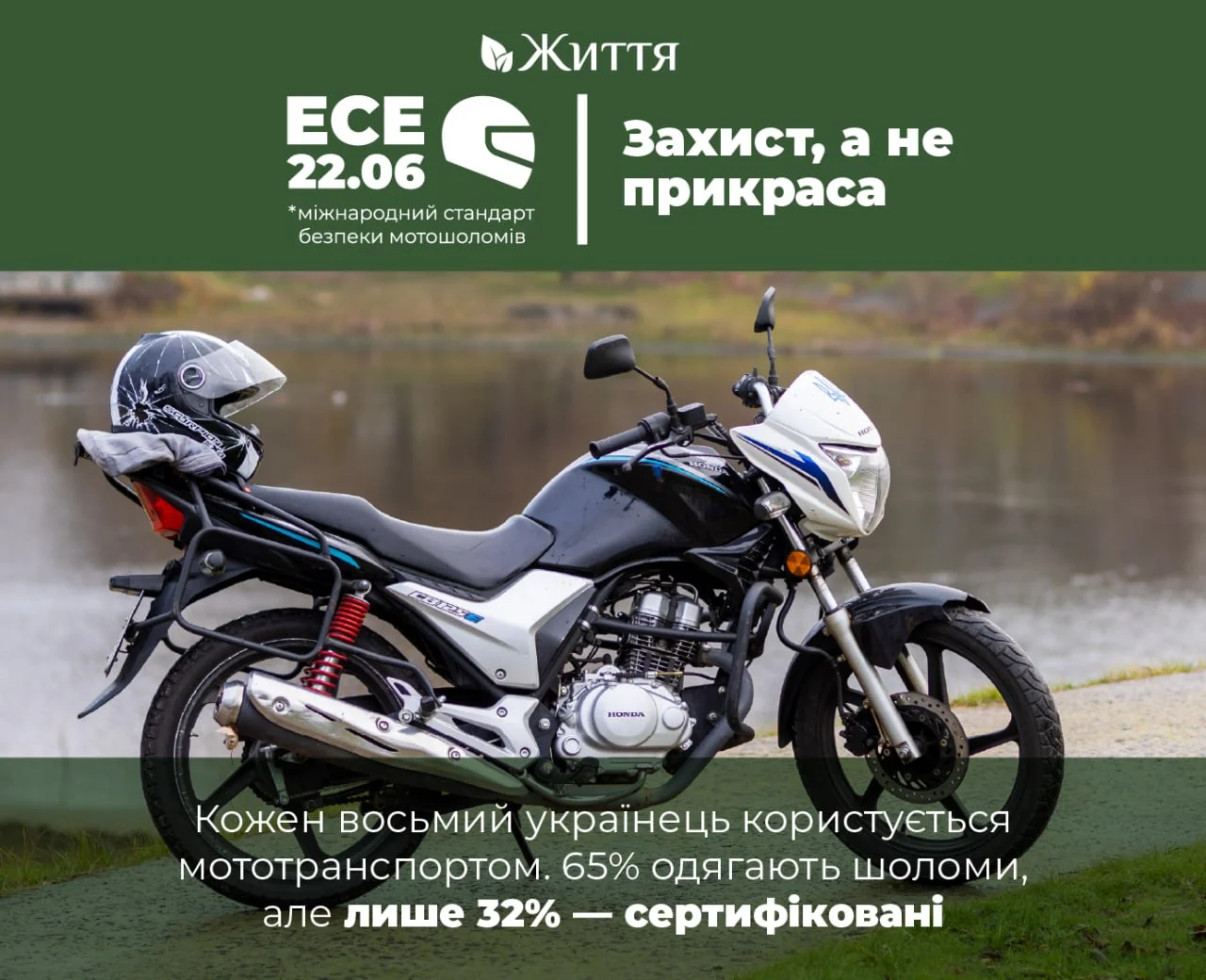 Лише третина українських мотоциклістів обирає сертифіковані шоломи