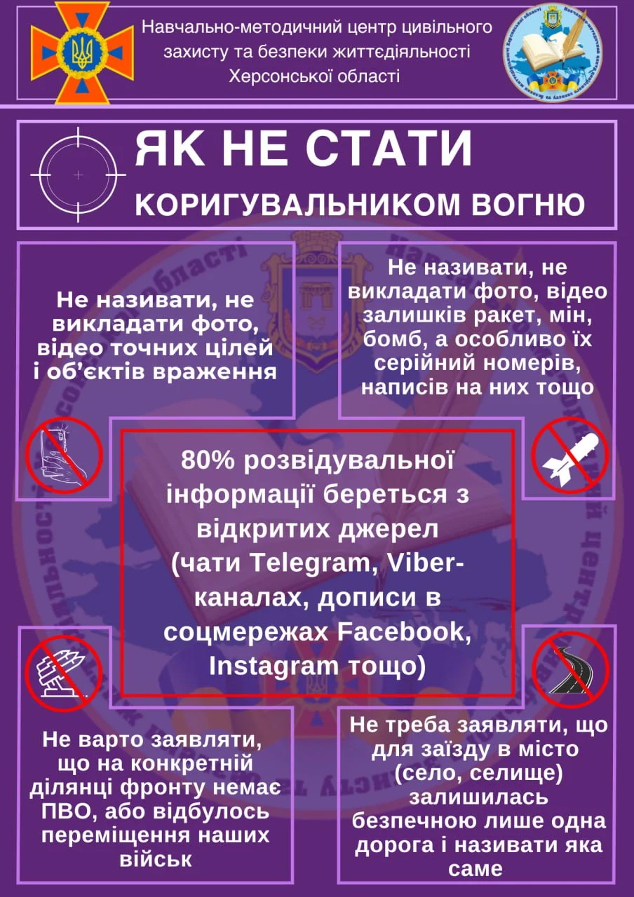Не поширюйте чутливі дані: як херсонцям не стати коригувальником