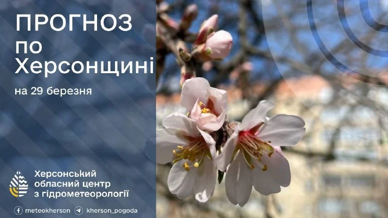 Погода на Херсонщині 29 березня: без опадів та до +21° вдень