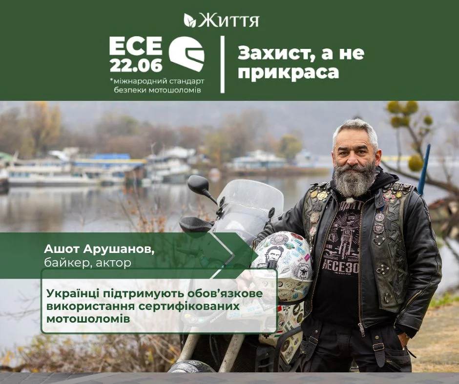 Українці підтримують сертифіковані шоломи: дослідження КМІС виявило розрив у безпеці мототранспорту