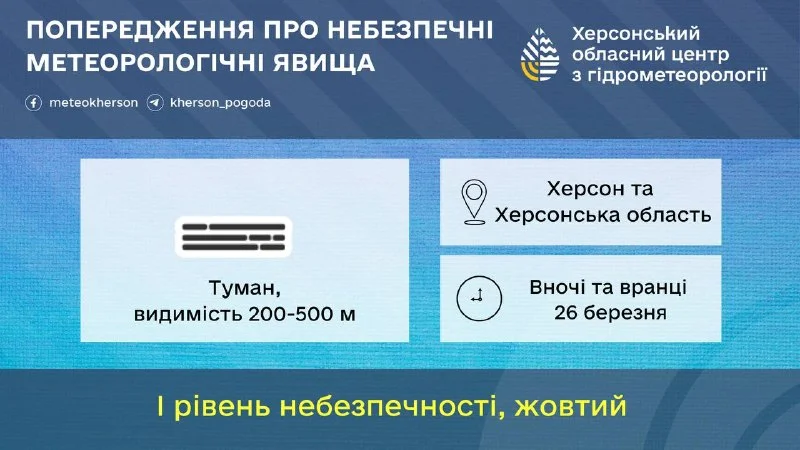 Херсонщину накриє туман: синоптики попереджають про жовтий рівень небезпеки 26 березня