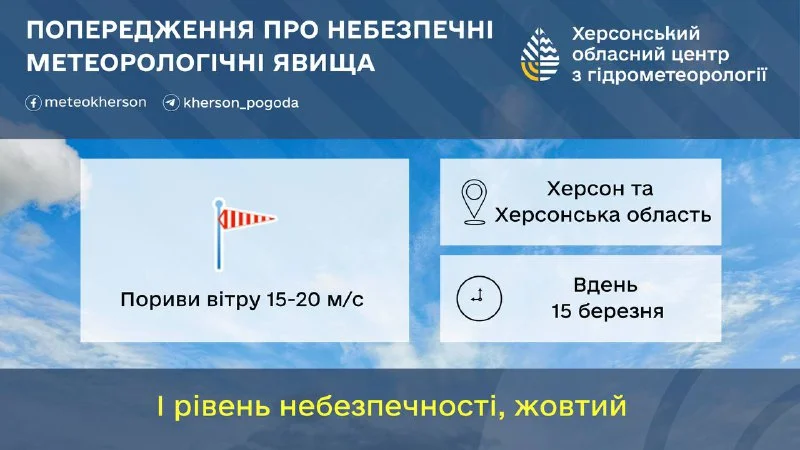 Херсонщина: 15 березня очікуються сильні пориви вітру до 20 м/с