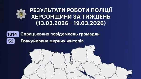 Поліція Херсонщини: 204 справи про воєнні злочини за тиждень