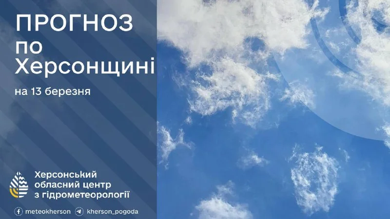 На Херсонщині 13 березня очікується тепла та безхмарна погода