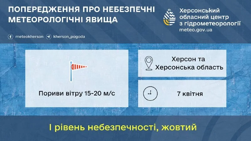Штормове попередження на Херсонщині: сильний вітер та дощ 7 квітня