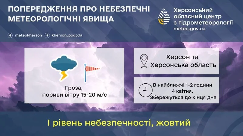 Херсонщина: гроза та сильний вітер очікуються 4 квітня