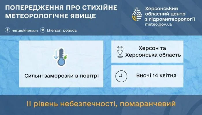 На Херсонщині 14 квітня очікуються сильні нічні заморозки до 0-3°