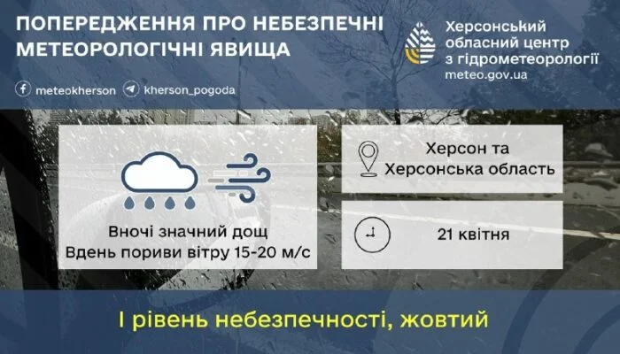 Херсонщина: значний дощ та пориви вітру 21 квітня 2026 року