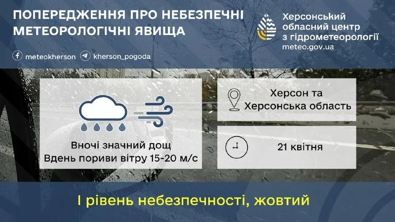 Херсонщина: значний дощ та пориви вітру 21 квітня 2026 року