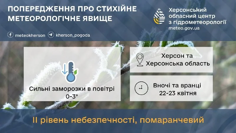 Попередження про сильні заморозки на Херсонщині 22-23 квітня