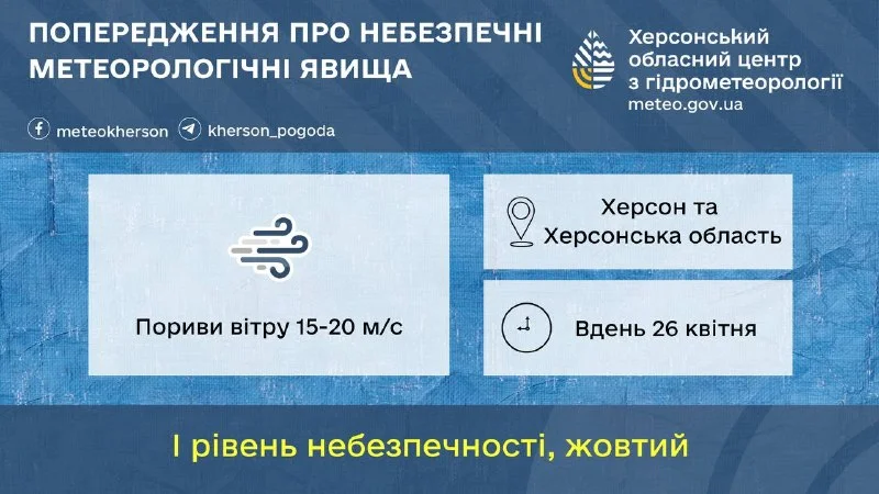 Попередження про штормовий вітер 15-20 м/с на Херсонщині 26 квітня 2026