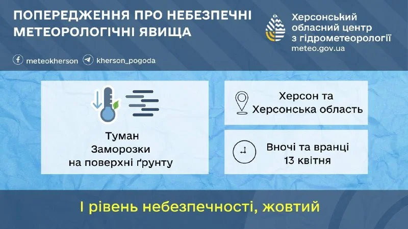 Туман та заморозки: попередження для Херсонщини на 13 квітня 2026 року