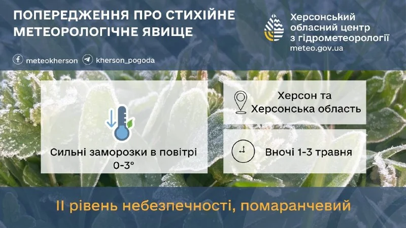 Херсонщина: сильні заморозки 1-3 травня загрожують врожаю