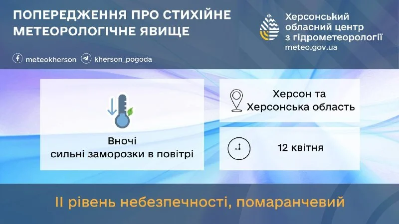 Сильні заморозки на Херсонщині: оголошено помаранчевий рівень небезпеки