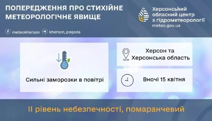 На Херсонщині 15 квітня очікуються сильні нічні заморозки