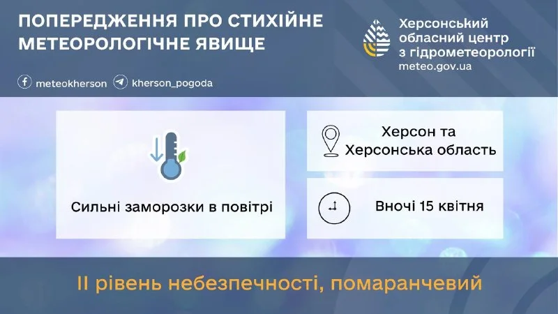 На Херсонщині 15 квітня очікуються сильні нічні заморозки