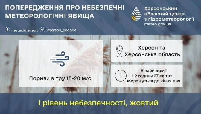У Херсоні та області очікують сильний вітер 27 квітня