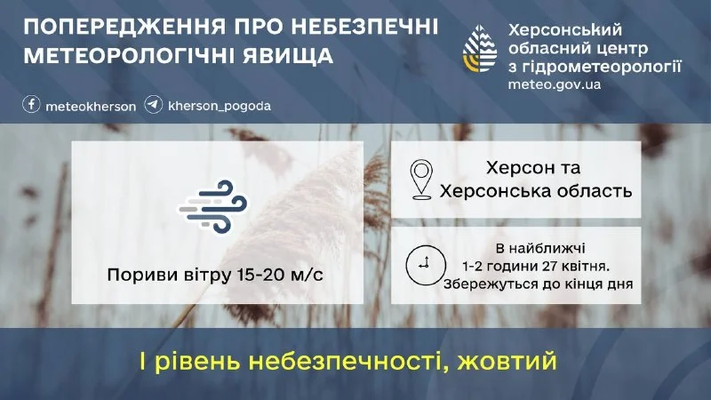 У Херсоні та області очікують сильний вітер 27 квітня