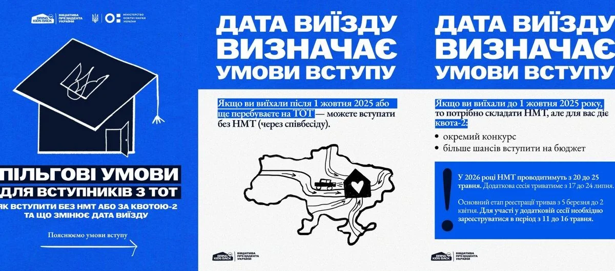 Україна створює умови для вступу молоді з ТОТ до університетів