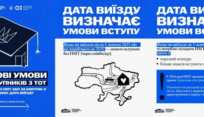 Україна створює умови для вступу молоді з ТОТ до університетів
