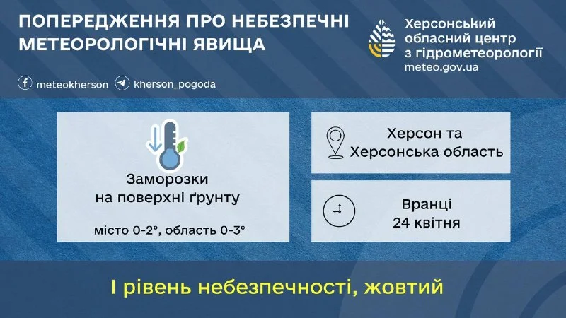 Заморозки на ґрунті очікуються у Херсоні та області 24 квітня
