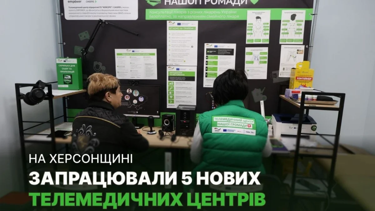 На Херсонщині працює вже 19 телемедичних центрів